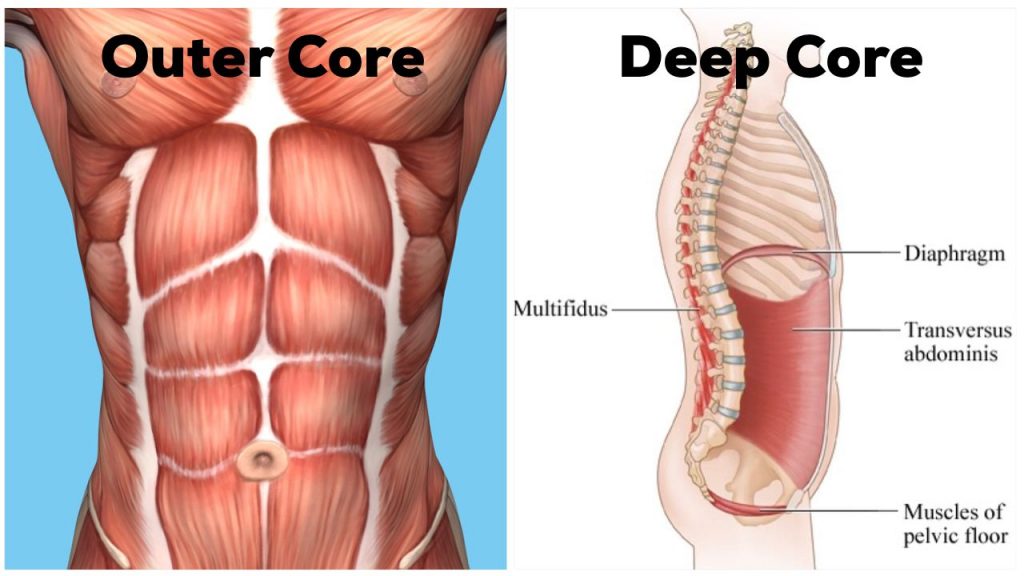 Why Should You Practice Breathing When Experiencing Lower Back Pain?